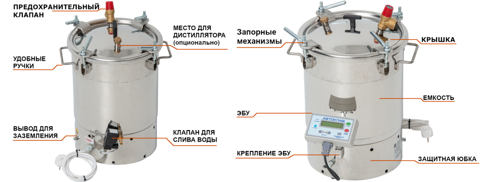 Комплектация автоклава Стандартная комплектация автоклава